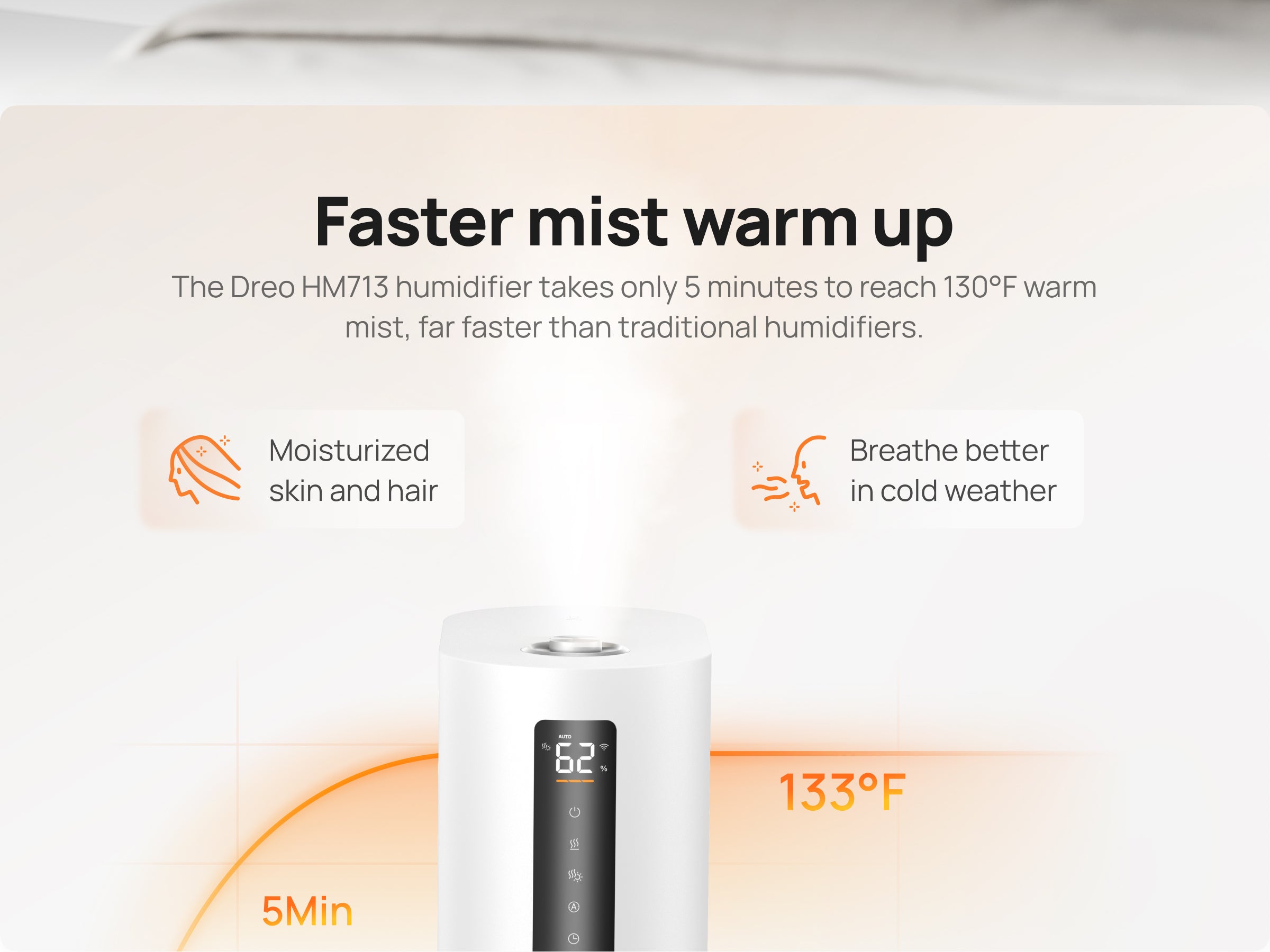 DREO humidifier model comparison chart HM311 HM512S HM713